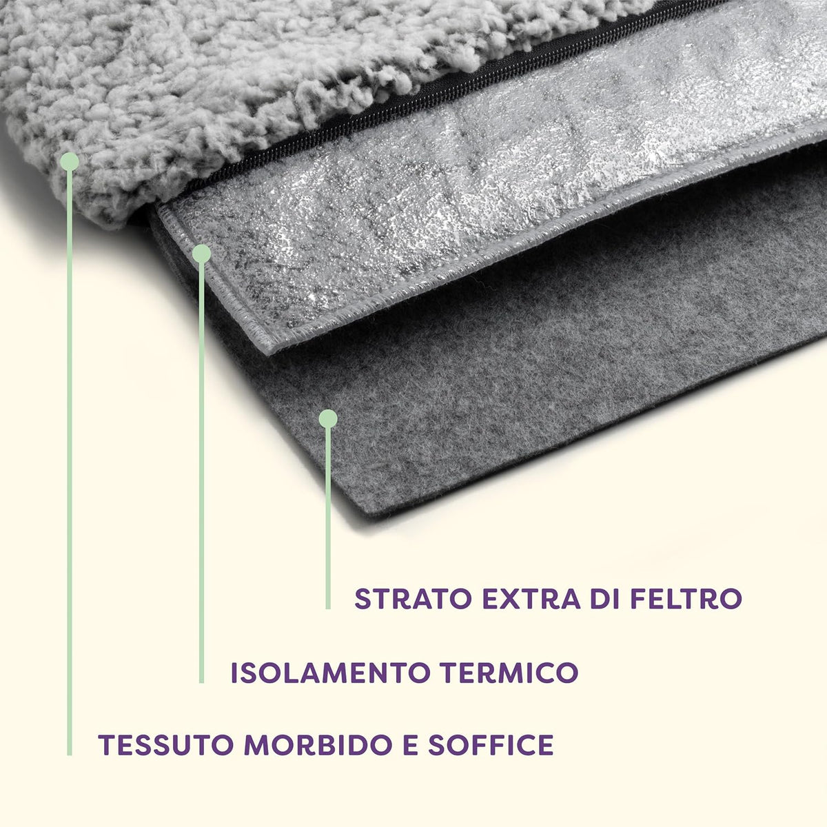 LuxAce™ WarmNest