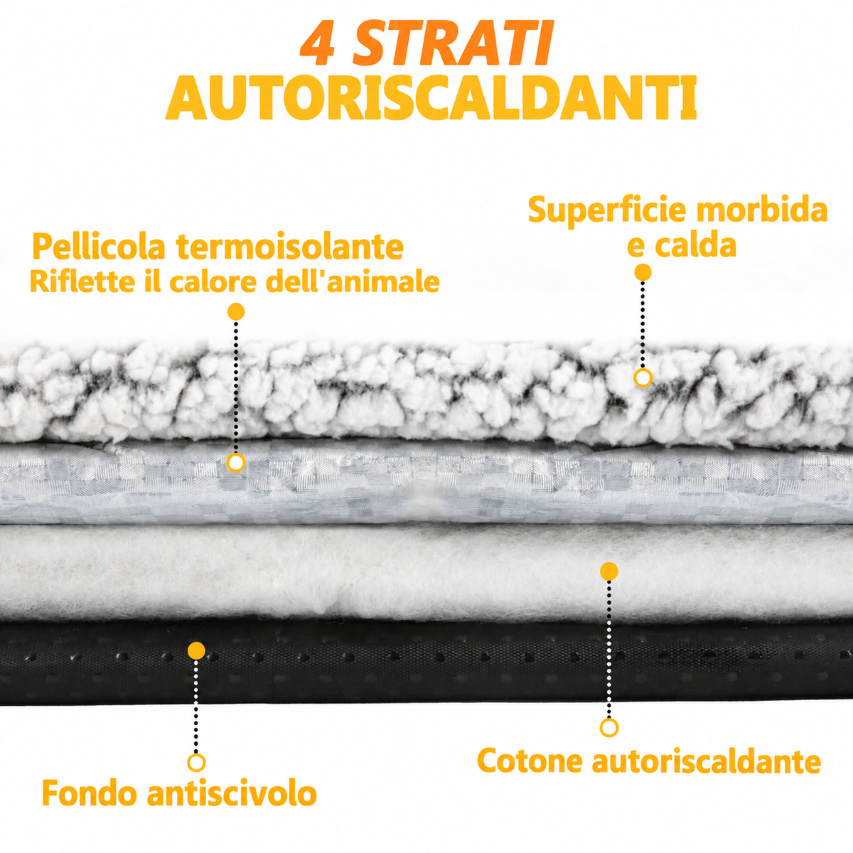 LuxAce™ WarmNest